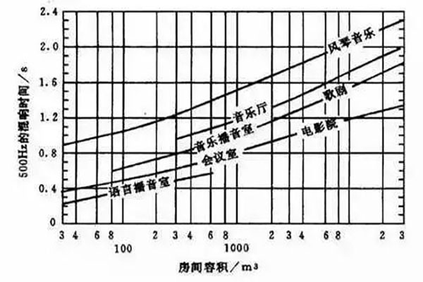 草莓视频黄片系统工程